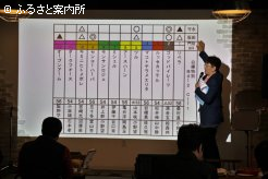 軽妙なトークで予想を披露していった坂田さん
