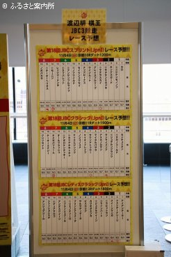渡辺祇王の予想も掲示されていた