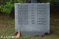 キンググローリアスの名が刻まれた石碑