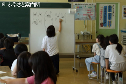 馬の絵の描き方に次いで学んだ総合的な学習の時間