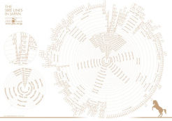 サイアーラインクリアファイル